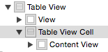 Table View Cell in Storyboard